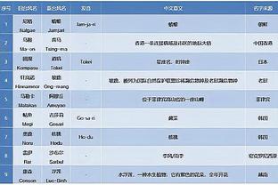 18新利官网登录截图1